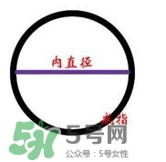 lovelove戒指是什么牌子？lovelove真愛(ài)之花戒指多少錢？