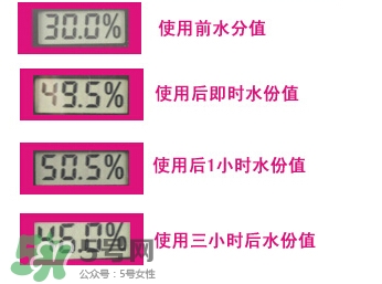 悅薇水乳適合什么年齡？資生堂悅薇水乳適合年齡段？