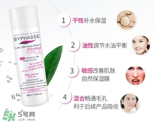 byphasse蓓昂斯洗面奶怎么樣？蓓昂斯洗面奶好用嗎？