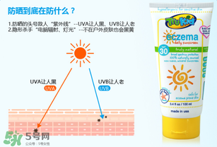 trukid防曬怎么樣？trukid防曬好用嗎？