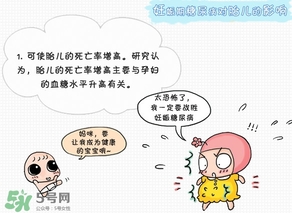 妊娠糖尿病早餐吃什么？妊娠糖尿病早餐吃什么好