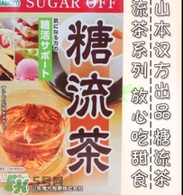 糖流茶有用嗎？糖流茶能治糖尿病嗎？