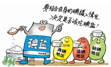 普通鹽和低鈉鹽哪種好？海鹽湖鹽井礦鹽哪種好