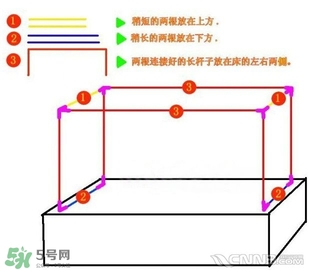 嬰兒蚊帳怎么安裝？嬰兒蚊帳安裝方法圖解