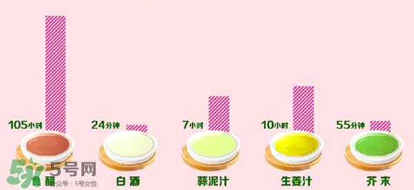 三文魚有刺嗎？三文魚的刺怎么處理