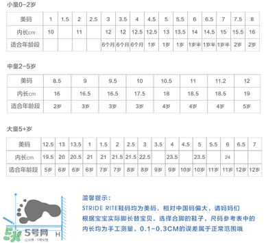 Stride Rite鞋子尺碼表 Stride Rite鞋子如何選擇尺碼？
