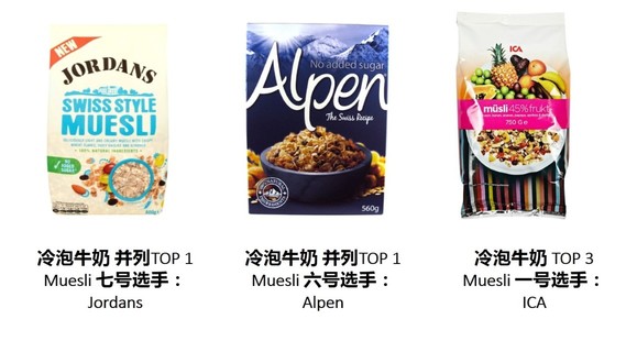 麥片什么牌子好？進(jìn)口麥片哪個(gè)牌子好吃