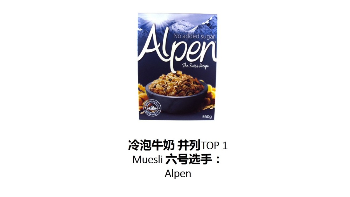 麥片什么牌子好？進(jìn)口麥片哪個(gè)牌子好吃