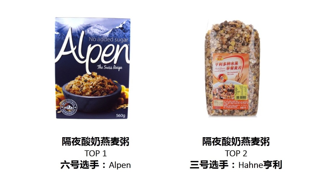 麥片什么牌子好？進(jìn)口麥片哪個(gè)牌子好吃