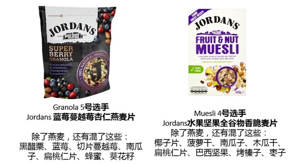 麥片什么牌子好？進(jìn)口麥片哪個(gè)牌子好吃
