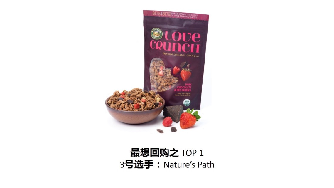 麥片什么牌子好？進(jìn)口麥片哪個(gè)牌子好吃