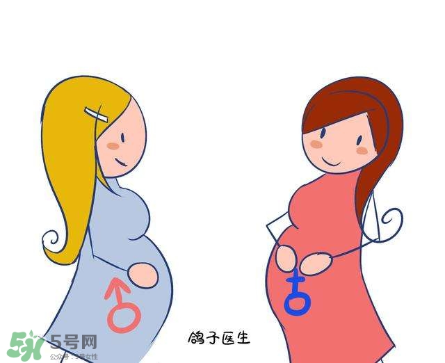 怎么問醫(yī)生胎兒性別？醫(yī)生會(huì)告訴胎兒性別嗎？