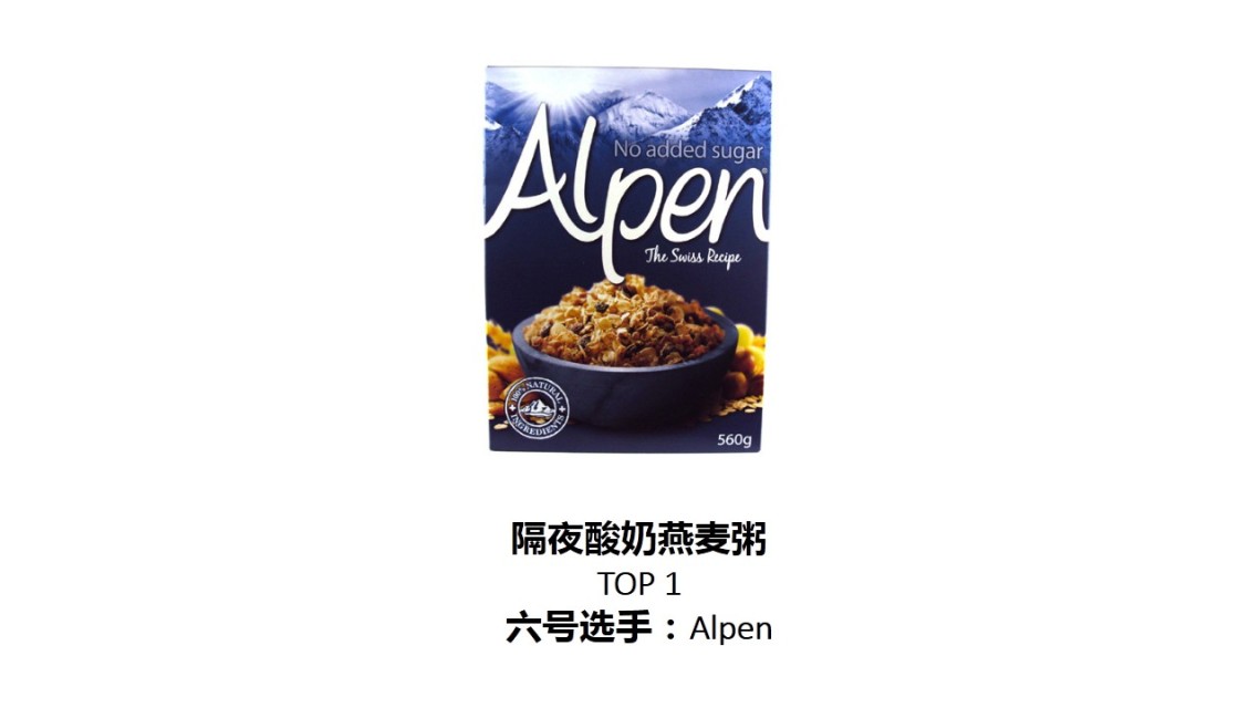 麥片什么牌子好？進(jìn)口麥片哪個(gè)牌子好吃