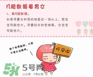 B超單數(shù)據(jù)怎么看男女？B超單看男女準(zhǔn)嗎？