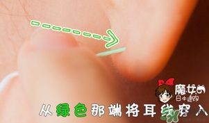piafloss耳洞清潔線怎么用？piafloss耳洞清潔線使用方法