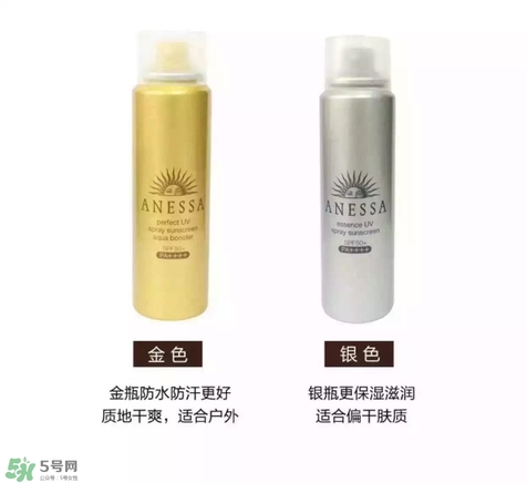 防曬噴霧有用嗎？防曬噴霧真的有用嗎