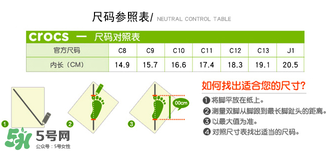 Crocs童鞋尺碼對照表 Crocs童鞋尺碼如何選擇？