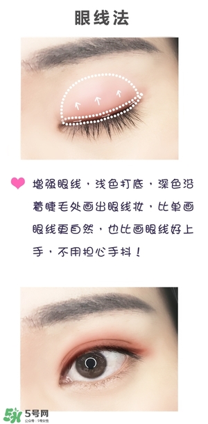 anastasia眼影怎么畫？anastasia眼影盤畫法