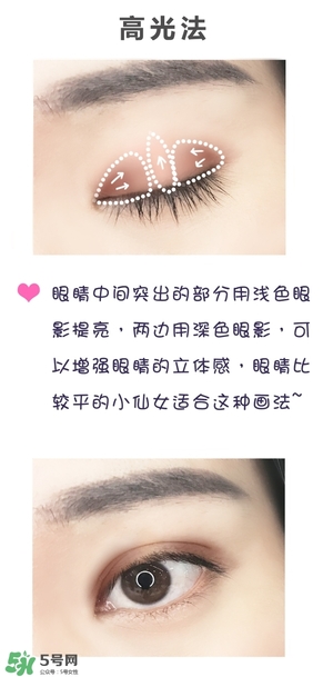 anastasia眼影怎么畫？anastasia眼影盤畫法