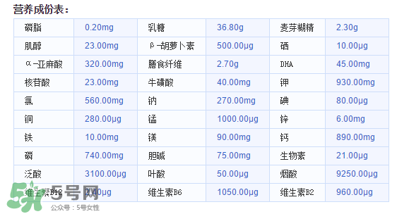 美素佳兒金裝奶粉3段怎么樣？美素佳兒金裝奶粉3段怎么沖？