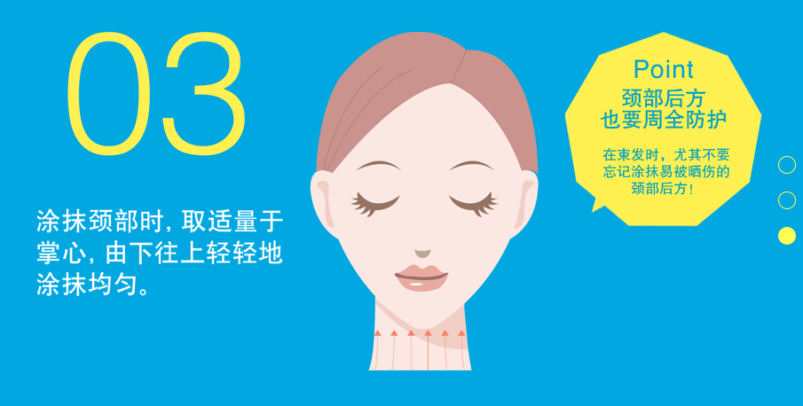 安耐曬好用嗎？安耐曬怎么樣？