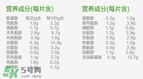 佳思敏蛋白粉怎么樣？佳思敏蛋白粉怎么吃？