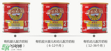 愛(ài)思貝奶粉怎么樣？愛(ài)思貝奶粉簡(jiǎn)介說(shuō)明