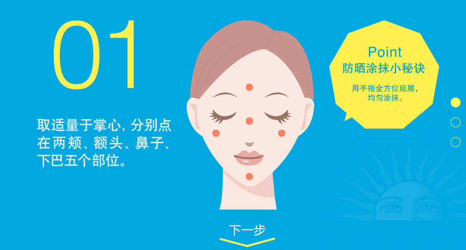 安耐曬好用嗎？安耐曬怎么樣？