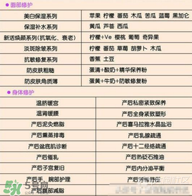 昆凌坐月子是哪家月子中心？昆凌選擇的月子中心好嗎？