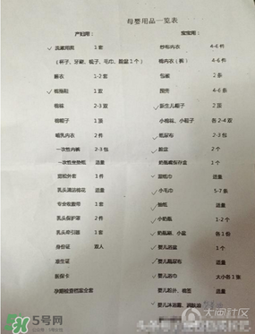 昆凌坐月子是哪家月子中心？昆凌選擇的月子中心好嗎？