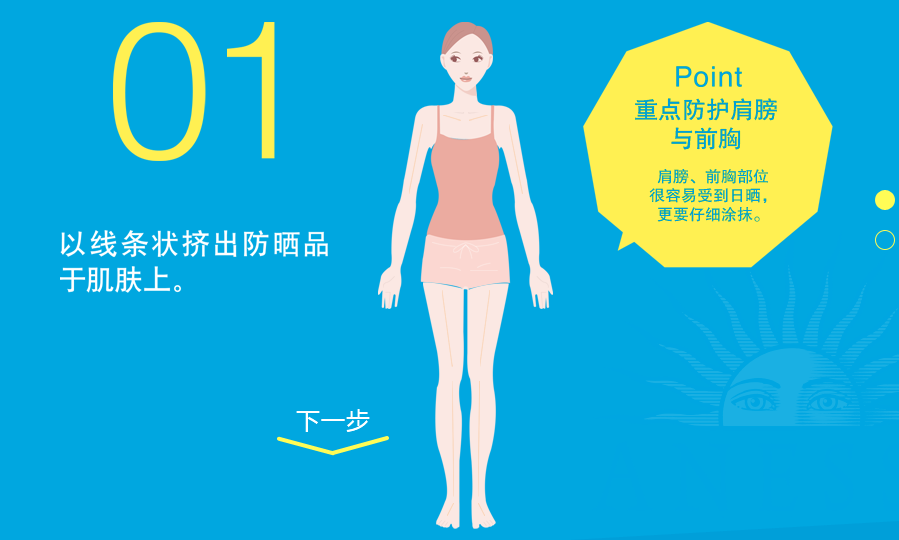 安耐曬好用嗎？安耐曬怎么樣？