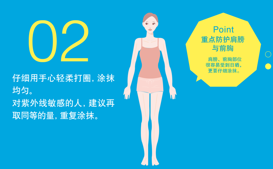 安耐曬好用嗎？安耐曬怎么樣？