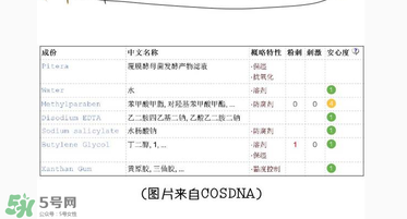 前男友面膜要洗嗎？前男友面膜敷完要洗嗎？