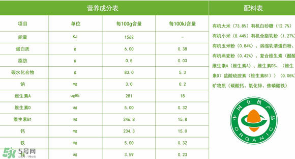 貝兜有機(jī)米粉怎么沖？貝兜有機(jī)米粉的吃法