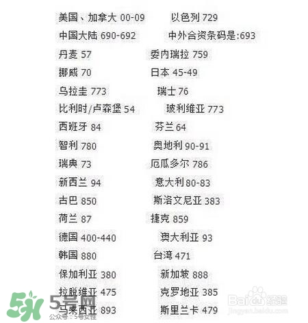優(yōu)格曼是哪個(gè)國家的品牌？?jī)?yōu)格曼的產(chǎn)地是哪里？