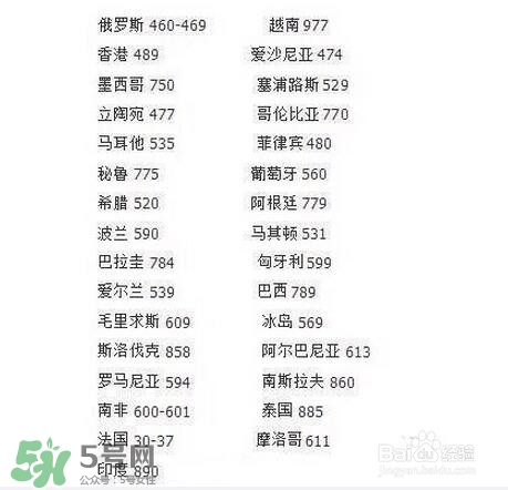 優(yōu)格曼是哪個(gè)國家的品牌？?jī)?yōu)格曼的產(chǎn)地是哪里？