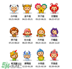 2017六一出生是什么星座？2017六一兒童節(jié)是什么星座?