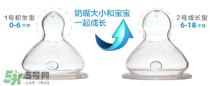 nuk奶嘴有味道是假貨嗎？nuk奶嘴有味道正常嗎？