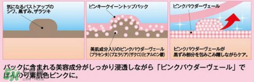 Pinky Queen有副作用嗎？Pinky Queen怎么樣