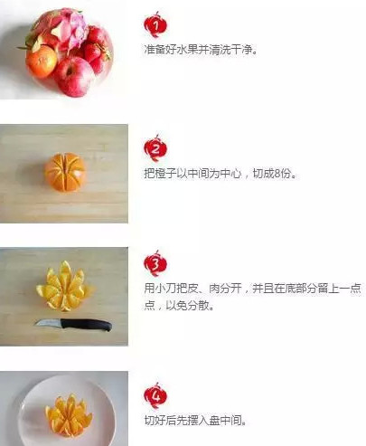 水果拼盤怎么拼？水果拼盤圖片及做法（詳細(xì)）