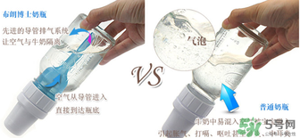布朗博士和貝親哪個(gè)好？布朗博士和貝親奶瓶的區(qū)別