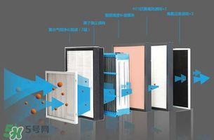 空氣堡新風系統(tǒng)怎么樣？空氣堡智能新風機介紹