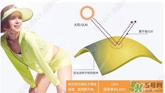 后益光療帽真的有用嗎？hoii后益防曬帽防曬測(cè)試