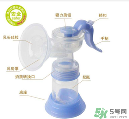 小白熊吸奶器怎么樣？小白熊吸奶器好用嗎？