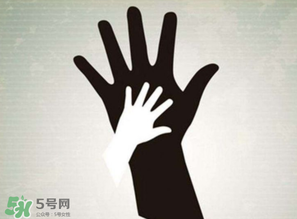 2017年父親節(jié)是哪一天？2017年父親節(jié)是幾月幾號(hào)？
