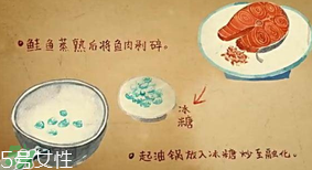 魚松飯是什么？魚松飯怎么做？