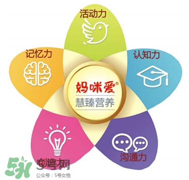 Ofmom奶粉怎么樣 ofmom奶粉好不好？