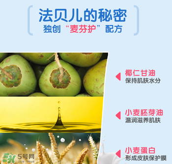 Biolane法貝兒這個牌子怎么樣？Biolane法貝兒是哪國的？