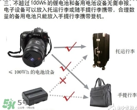 電蚊拍可以帶上飛機(jī)嗎？電蚊拍可以托運(yùn)嗎？