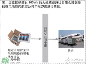 電蚊拍可以帶上飛機(jī)嗎？電蚊拍可以托運(yùn)嗎？
